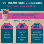 Fresh Cab® Plant-Based Spider Deterrent